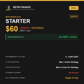 STARTER PLAN (Select Duration)