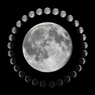 Ay Lunar Paketi – Kişisel Aylık Ay Döngüsü Rehberliği