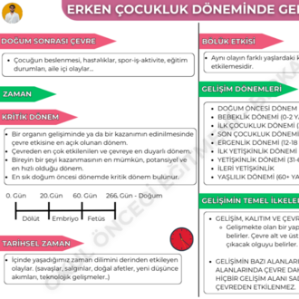 ERKEN ÇOCUKLUK DÖNEMİNDE GELİŞİM KONU ANLATIM FASİKÜLÜ (2027)