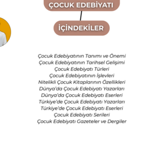 ÇOCUK EDEBİYATI KONU ANLATIM FASİKÜLÜ (2027)