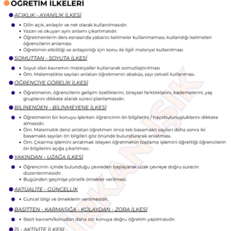 ÖĞRENME ve ÖĞRETME SÜREÇLERİ KONU ANLATIM FASİKÜLÜ (MEB-AGS) (2026)