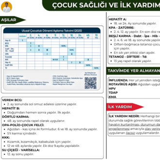 ÇOCUK SAĞLIĞI VE İLK YARDIM KONU ANLATIM FASİKÜLÜ (2027)