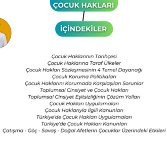 ÇOCUK HAKLARI KONU ANLATIM FASİKÜLÜ (2027)