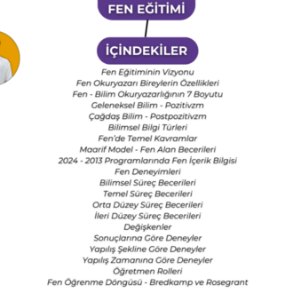 FEN EĞİTİMİ KONU ANLATIM FASİKÜLÜ (2027)