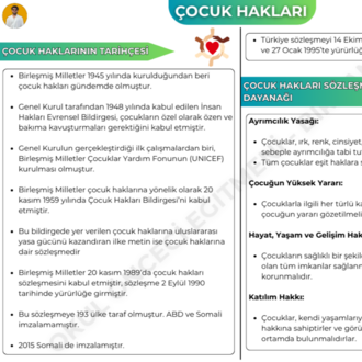 ÇOCUK HAKLARI KONU ANLATIM FASİKÜLÜ (2027)
