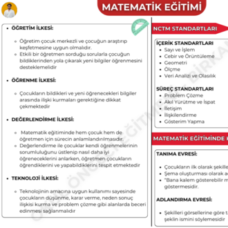MATEMATİK EĞİTİMİ KONU ANLATIM FASİKÜLÜ (2027)