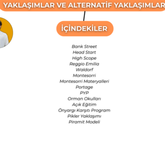 YAKLAŞIMLAR ve ALTERNATİF YAKLAŞIMLAR KONU ANLATIM FASİKÜLÜ (2027)