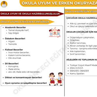 OKULA UYUM ve ERKEN OKURYAZARLIK KONU ANLATIM FASİKÜLÜ (2027)