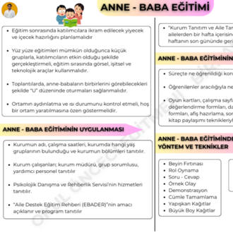 ANNE - BABA EĞİTİMİ KONU ANLATIM FASİKÜLÜ (2027)