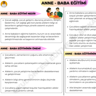 ANNE - BABA EĞİTİMİ KONU ANLATIM FASİKÜLÜ (2027)
