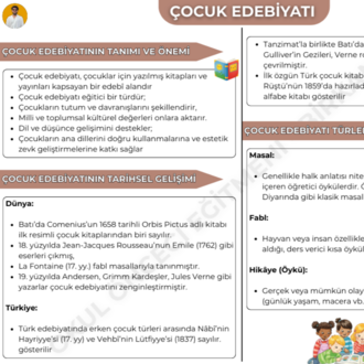 ÇOCUK EDEBİYATI KONU ANLATIM FASİKÜLÜ (2027)