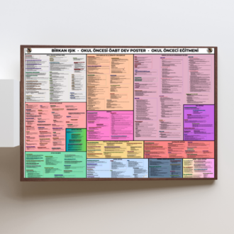 OKUL ÖNCESİ ÖABT DEV POSTER (60x90 cm) (A1 Kuşe Kağıdına Renkli Baskı)