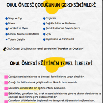 OKUL ÖNCESİ EĞİTİME GİRİŞ KONU ANLATIM FASİKÜLÜ (2026)