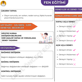 FEN EĞİTİMİ KONU ANLATIM FASİKÜLÜ (2027)