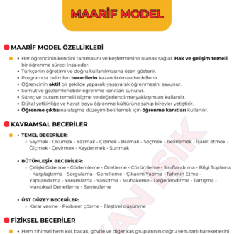 MAARİF MODEL KONU ANLATIM FASİKÜLÜ (MEB-AGS) (2026)