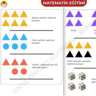 MATEMATİK EĞİTİMİ KONU ANLATIM FASİKÜLÜ (2027)