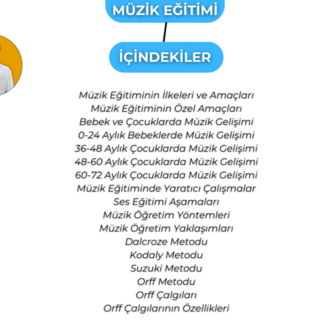 MÜZİK EĞİTİMİ KONU ANLATIM FASİKÜLÜ (2027)