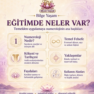 Numeroloji Eğitimi