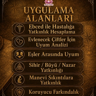 Nuru Şifa Ebced İlmi Dijital E-Kitap PDF