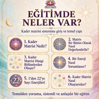 Kader Matrisi Eğitimi