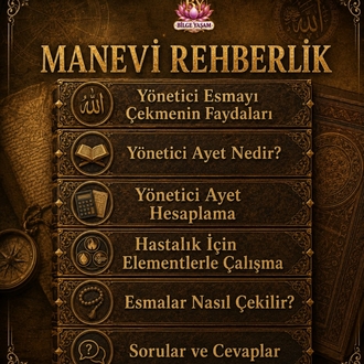 Nuru Şifa Ebced İlmi Dijital E-Kitap PDF