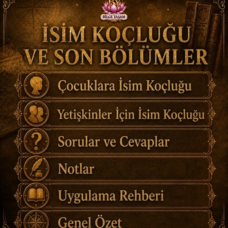 Nuru Şifa Ebced İlmi Dijital E-Kitap PDF