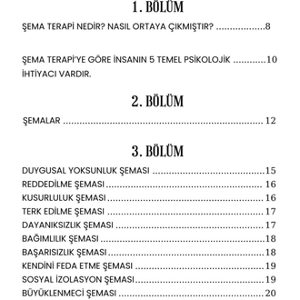 İçimdeki Yaralı Çocuk Dijital E-Kitap 