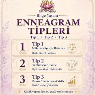 Enneagram Eğitimi