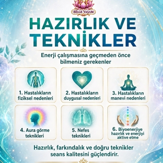 Biyoenerji Eğitimi