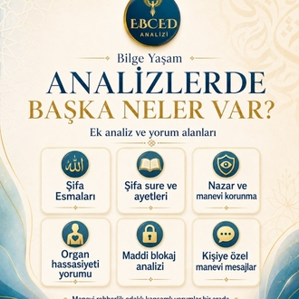 1 Yıllık Web Aboneliği EBCED İle İsim Analizi