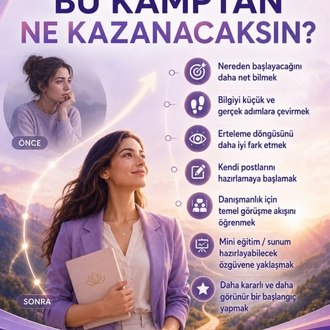 Bilgiden Eyleme – 3 Aylık Uygulama ve Dönüşüm Kampı