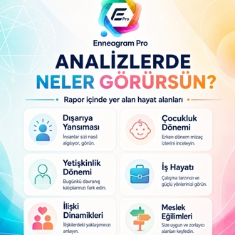 Enneagram Pro  Web Aboneliği; Mizaç Tipi Analiz programı