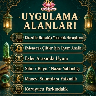 Online Nuru Şifa İlmi Ebced Eğitimi