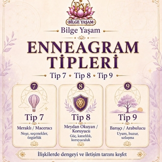 Enneagram Eğitimi