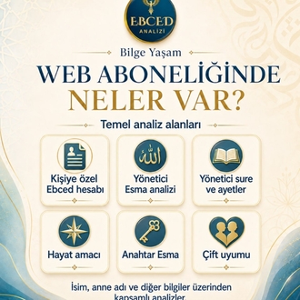 1 Yıllık Web Aboneliği EBCED İle İsim Analizi