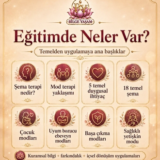 İçimdeki Yaralı Çocuk Eğitimi