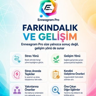 Enneagram Pro  Web Aboneliği; Mizaç Tipi Analiz programı