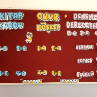 DİJİTAL ÜRÜN OKUL PANOSU