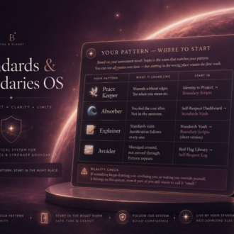 Standars & Boundaries OS