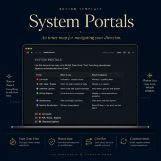 CLARITY — Life Direction OS