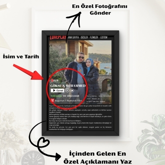 Kişiselleştirilmiş Netflix Tasarımlı Tablo
