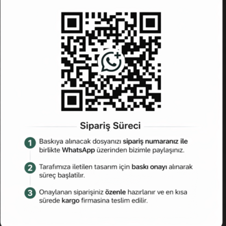 Kişiye Özel Baskılı Bez Çanta – Günlük & Alışveriş Çantası