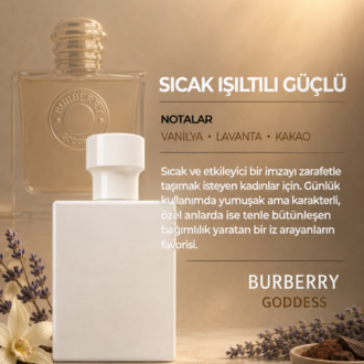 BURBERRY GODDES 