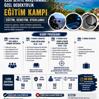 İLERİ SEVİYE ARAŞTIRMACI EĞİTİMİ 3/6 TEMMUZ FETHİYE