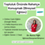 Topluluk Önünde Rahatça Konuşmak Eğitimi (Birebir Eğitim) 