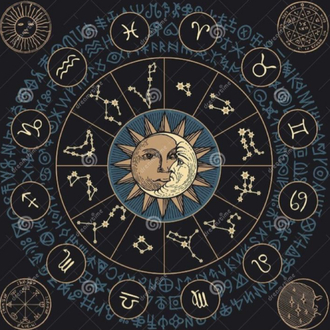 Astrolojik-Ezoterik Analiz & Doğum Haritası