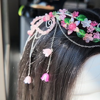 The Parterre on Your Head