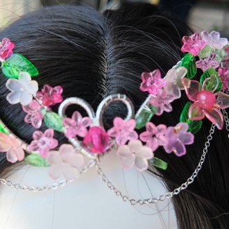 The Parterre on Your Head
