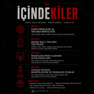 Kız Tavlamanın Karanlık Sanatı (E-kitap)
