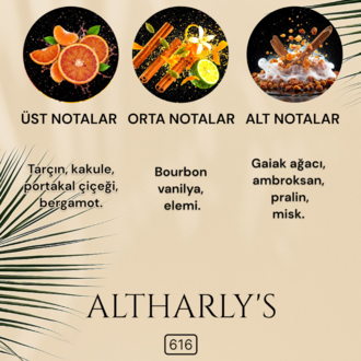 ALTHARLY'S Erkek Parfüm 50 ML
